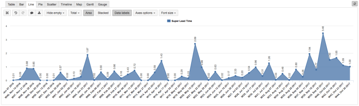 Captura de pantalla 2017-11-04 a las 18.34.00