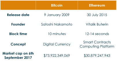 1_c1SK2WZh8zAwwElhSZ1RDA