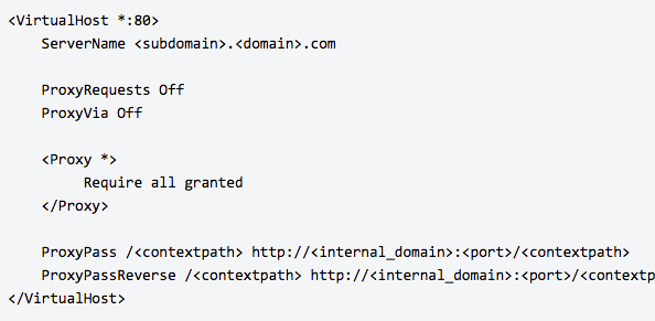 Captura de pantalla 2018-07-21 a las 22.50.03