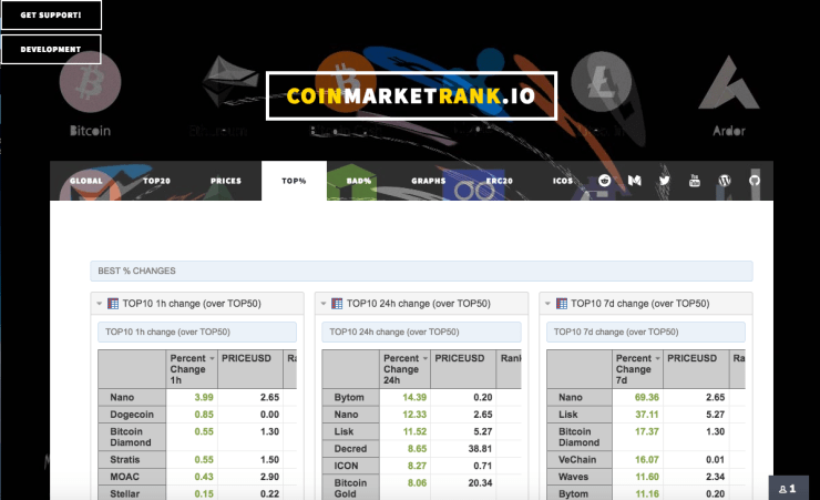Captura de pantalla 2018-08-25 a las 15.34.30