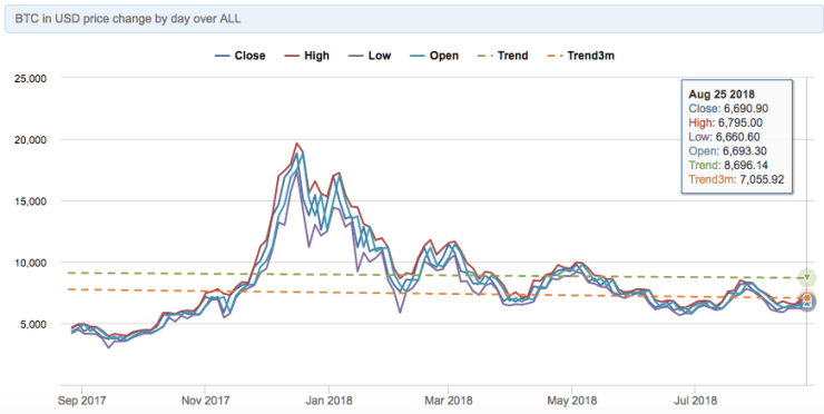Captura de pantalla 2018-08-25 a las 16.07.49