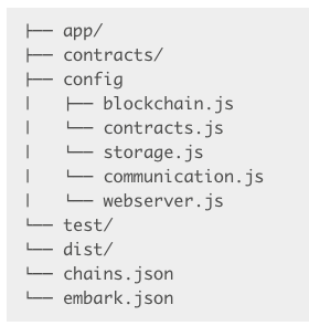 Captura de pantalla 2019-03-09 a las 12.29.18.png