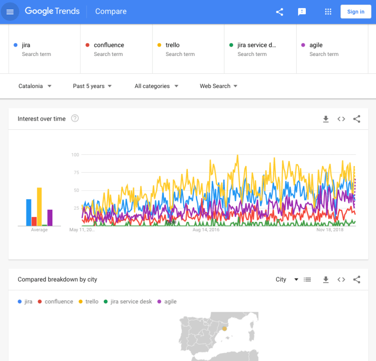 Captura de pantalla 2019-05-12 a las 0.40.57