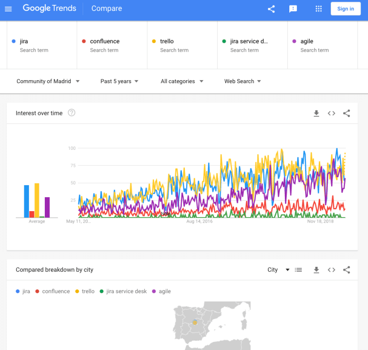 Captura de pantalla 2019-05-12 a las 0.41.37