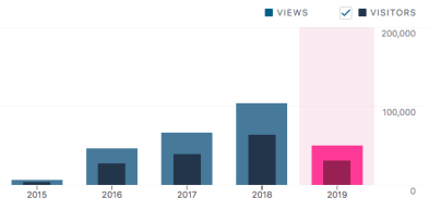 Captura de pantalla 2019-05-25 a las 14.11.39