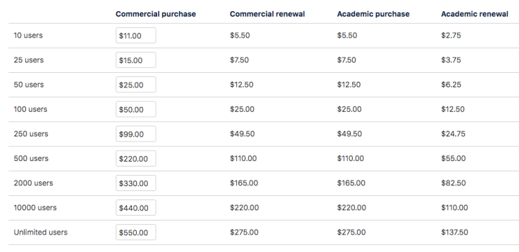 Captura de pantalla 2020-01-03 a las 17.34.17