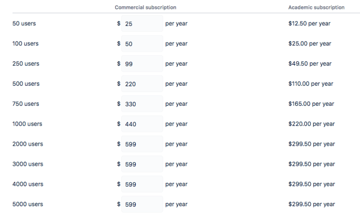 Captura de pantalla 2020-01-03 a las 17.34.37