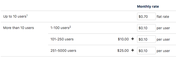 Captura de pantalla 2020-01-03 a las 17.42.24