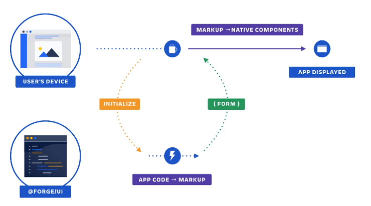 Captura de pantalla 2020-04-01 a las 20.51.47.png